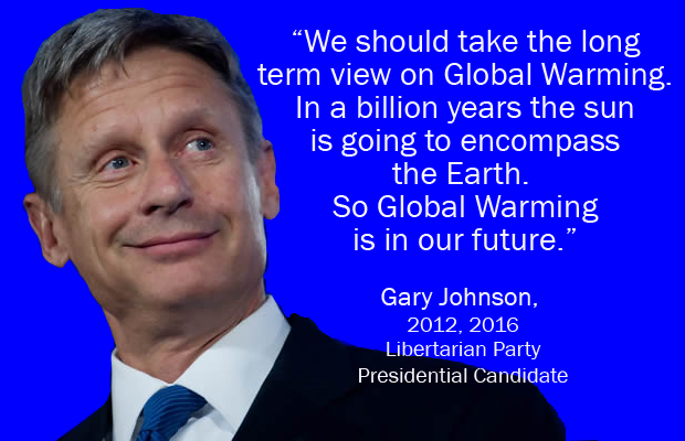 Gary Johnson, Libertarian Candidate for President